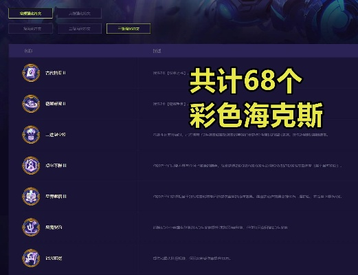 新版本海克斯在Mac上的使用指南与评测，定义T_v9.640