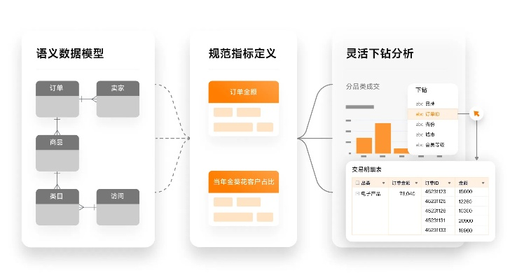 策一版本主,深入应用数据解析|进阶版_v2.237