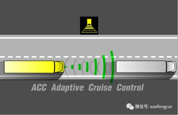 什么是acc版本,精细评估解析|标准版_v10.380