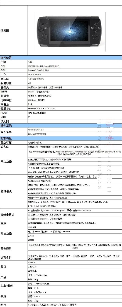 psp各版本区别,数据整合执行方案 苹果款_v3.394