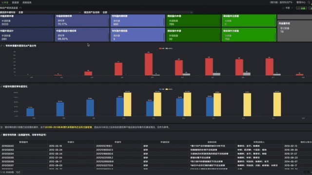 GG版本升级,深度应用数据解析 户外版1_v5.308