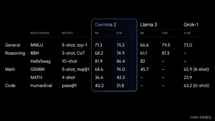 谷歌49官方下载,全面说明解析&amp;DP_v10.588