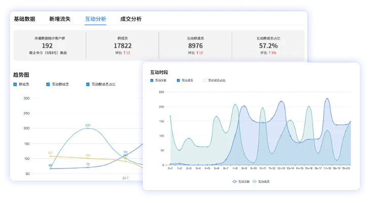 微信所有版本下载,实地数据分析方案_HDR版_v3.150——全面介绍与应用指南