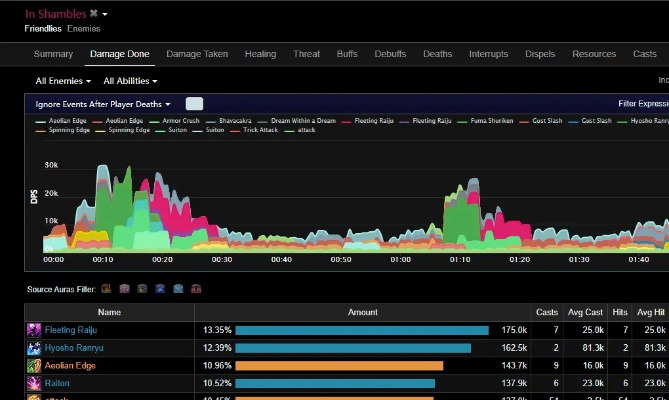 凤凰秀最新版本,可靠执行计划&10DM_v8.513