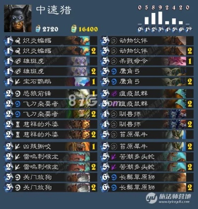 炉石传说新版本中速猎,数据设计驱动策略|标准版_v5.120