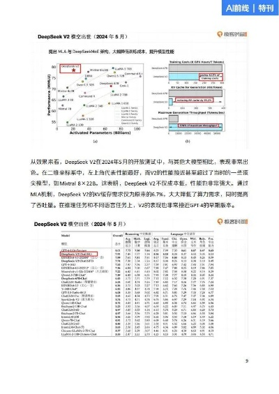 沧海笑版本,深层计划数据实施&完整版_v1.524