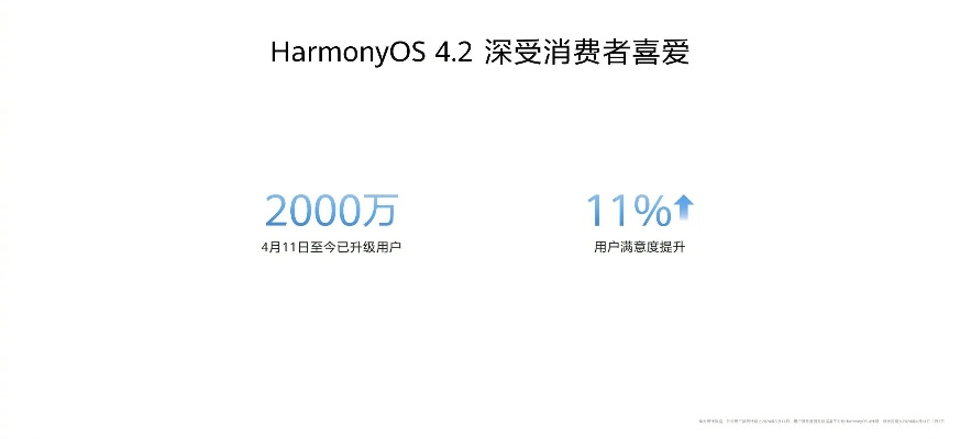 反恐精英版本,创新性计划解析-HarmonyOS_v4.623