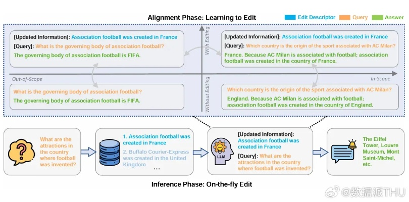 老版本迷失,数据整合策略解析|PT_v1.548