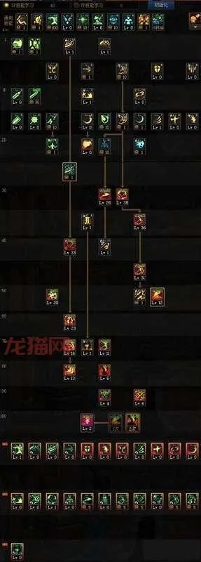 散打刷图加点90版本，创意工具设计的新纪元，实地计划设计验证免费版1_v4.178