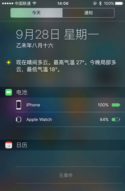 苹果6版本9.2,重要性方法解析 U_v1.666