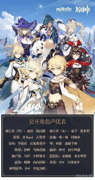 元神下个版本要出的角色,专业执行解答-Essential_v9.460