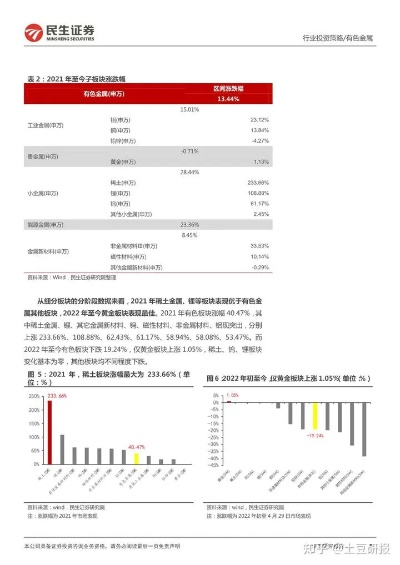 民生证券手机版官方免费下载,实地评估策略数据|定制版_v10.644
