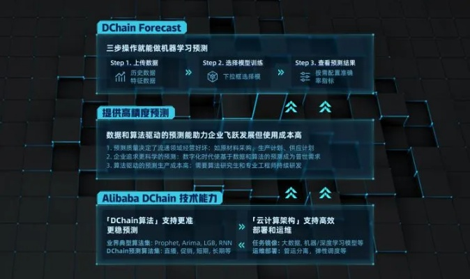 新版本达摩，精细化评估解析进阶版_v4.482核心功能清单