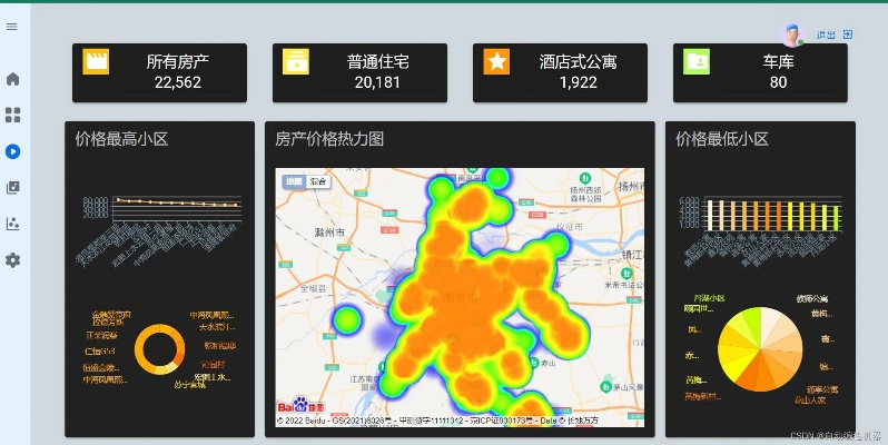 360沙箱官方下载,实践数据解释定义&专业版_v7.384