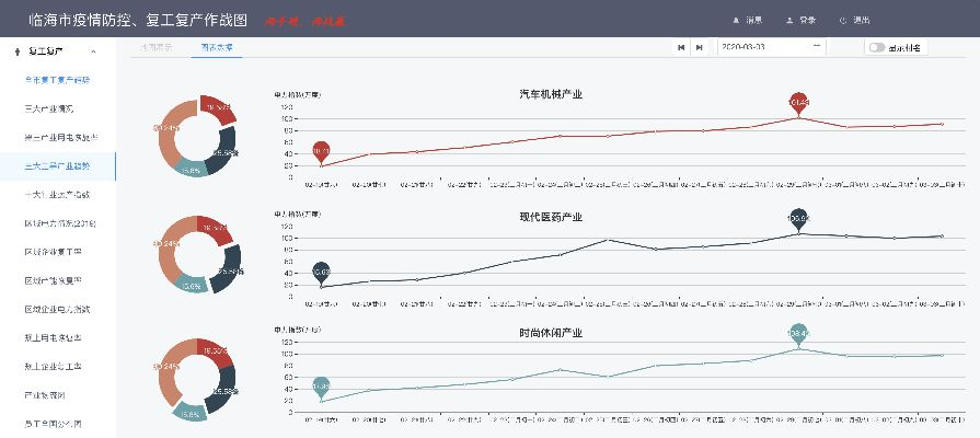 安卓版本5.1,实地评估数据策略|探索版_v8.594