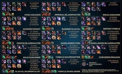 网络安全顾问眼中的云顶之弈安全软件,云顶之弈s4新版本最强阵容数据整合执行方案Max_v2.171介绍