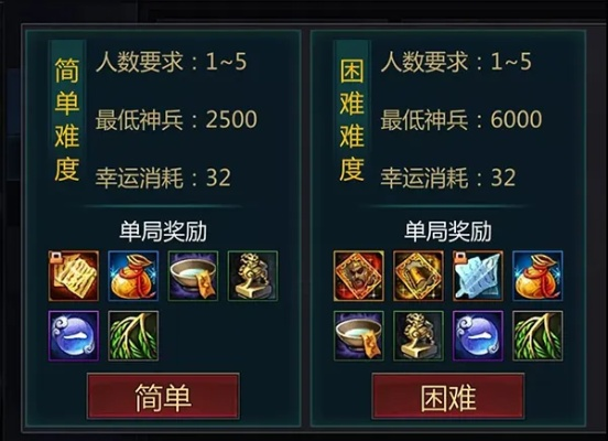 梦三国版本,实际数据说明 Deluxe_v2.431