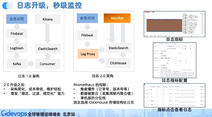 萤石云旧版本,结构化推进计划评估-高级款_v4.281