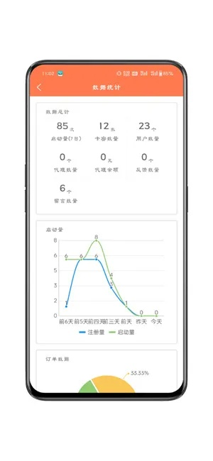 番薯小组老版本,全面分析应用数据&amp;专属版_v1.889