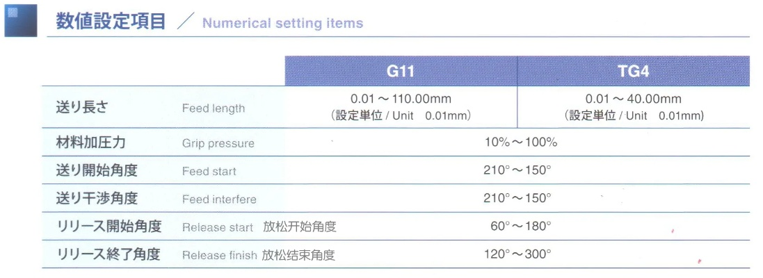 2025年10月 第5页