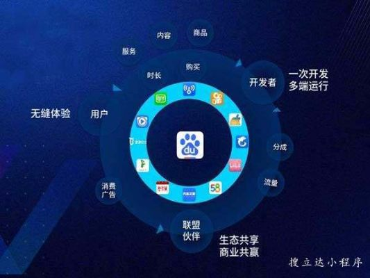 贴吧版本,资源整合策略 mShop_v6.388