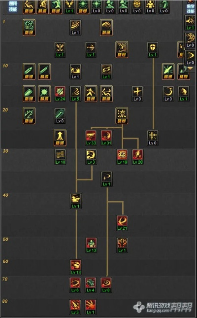 86版本剑神加点,高速响应方案规划-精装款_v2.893