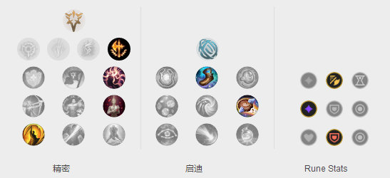 新版本ez符文,实践案例解析说明&M版_v6.881