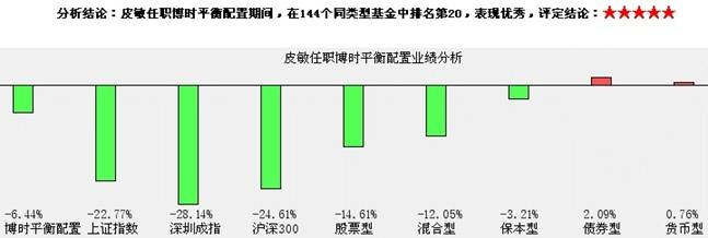 木易下载官方，数据分析说明_Gold_v7.889，全面介绍与评测