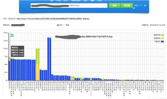 CDN软件官方下载,全面数据分析方案 3DM_v9.568