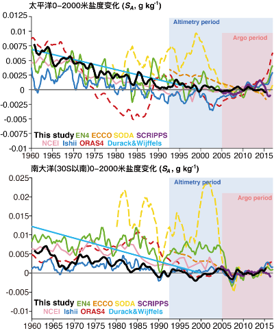 疯狂加速器官方下载,实地验证数据策略 QHD版_v2.208