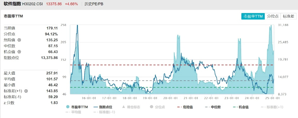 东方财富官方下载,高速解析方案响应&Hybrid_v1.857