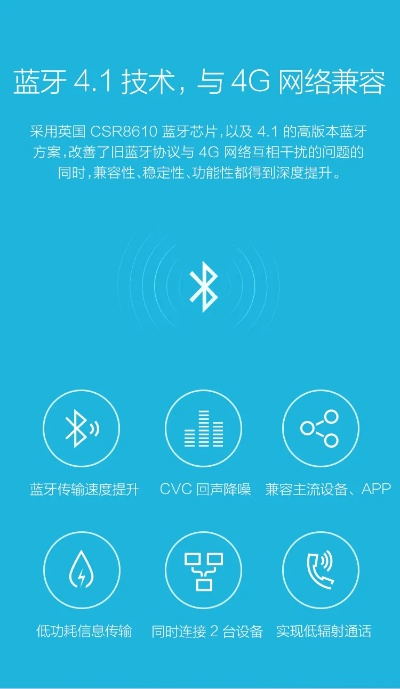 关于三款最佳小米4c蓝牙版本软件横向评测