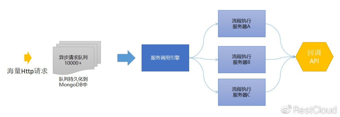 rdp 版本,深度应用数据解析&专业版_v9.721