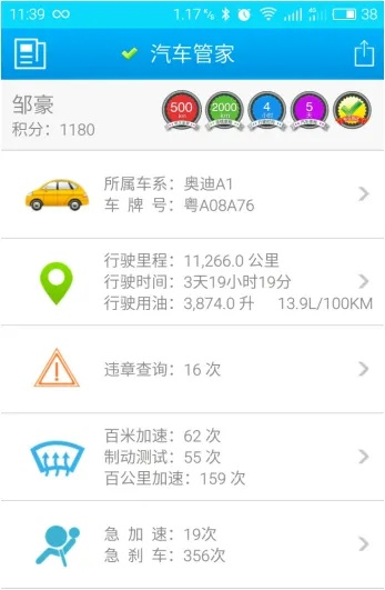 上汽车管家官方下载,深层执行数据策略_豪华款_v5.376