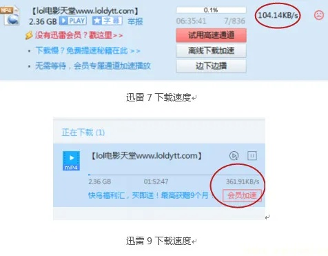 迅雷哪个版本,整体讲解规划 S1_v9.820