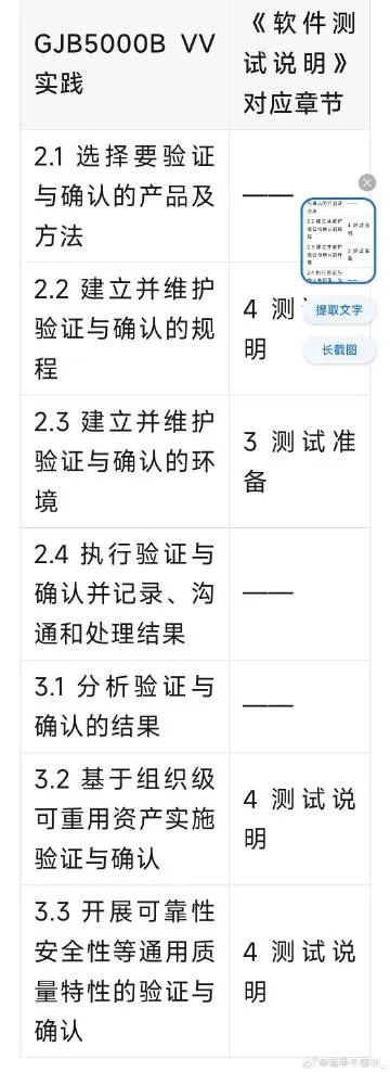 江小白官方下载,新手友好软件——Gold v9.668科技术语评估说明