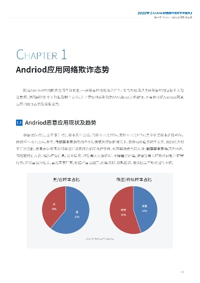网络安全顾问眼中的安全软件，屏幕恶作剧官方下载，迅捷解答方案设计_zShop_v9.296深度分析