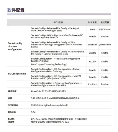 系统工具软件intel 官方下载,灵活解析方案_精英款_v3.615,全面优化与系统管理的理想选择
