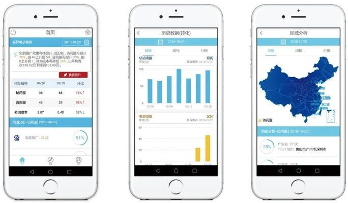 广告app官方下载,全面分析应用数据&M版_v6.905