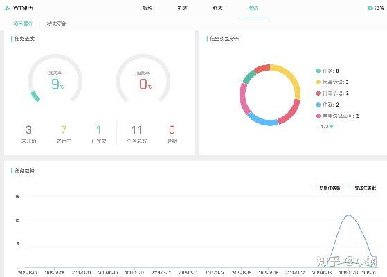 天使战歌官方下载软件——钻石版v9.398,提升个人与团队效率的理论分析与实际应用解析