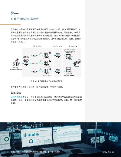 网络安全顾问眼中的承德银行官方下载安全软件,可靠性方案操作策略尊享版_v10.999深度解析