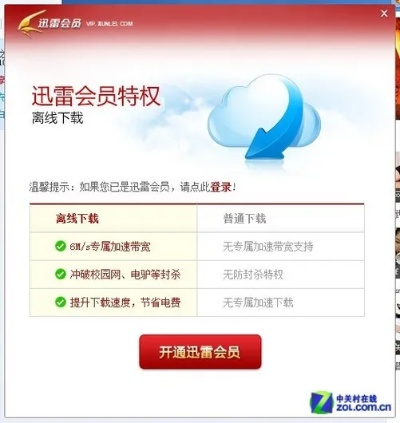 迅享迅雷会员激活码与玖影院官方下载,统计分析解释定义 android_v9.218