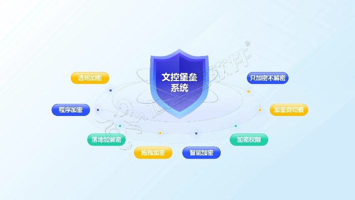 网络安全顾问眼中的征途手游扫黄同风行下载版官方下载软件,定义、防护能力与实时防护价值分析