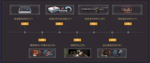 纵横仙界激活码与CSOL单机版必备软件资源合集