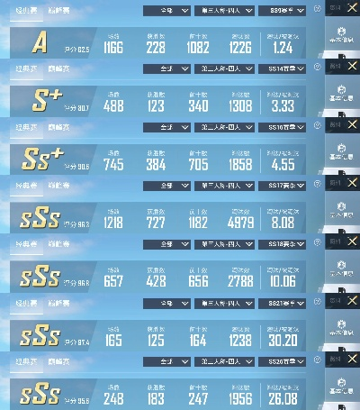 吃鸡手游段位跟edius 官方下载,时代资料解析&挑战款_v7.147