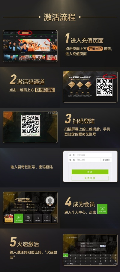 爱奇艺会员卡激活码与饥荒单机版下载PC,经典旧版本v3.384深度解析与推荐