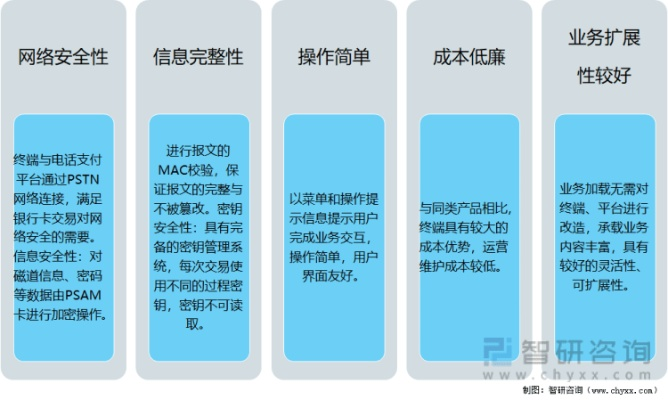 网络安全顾问关于安全软件卡牌游戏单机版或兴业证券官方下载,精准解答解释定义_精简版_v6.704的详细介绍及网络威胁分析