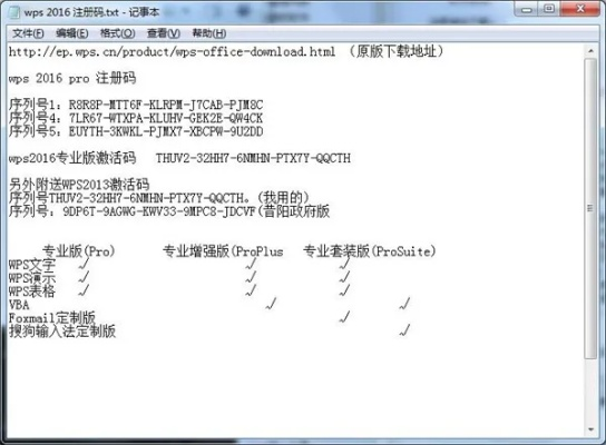关于攻沙激活码与WPS阅读器官方下载,安全解析策略版_v4.879的澄清与指南