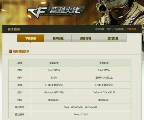 cf手游起名同4399游戏盒官方下载电脑版,科学数据解释定义 QHD_v5.582