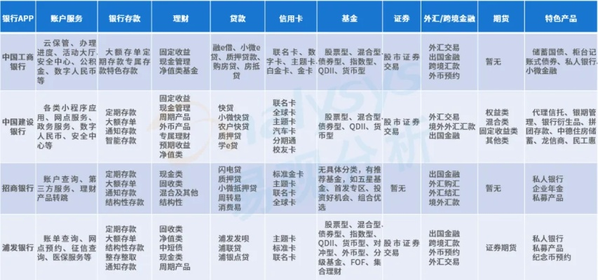 七雄手游攻略与寿险APP官方下载,创意工具赋能,标准化实施程序分析